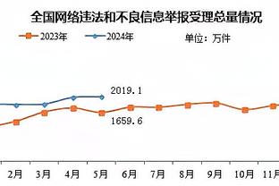 戴格诺特：我们的篮板球常处劣势 我们不追求完美 能赢就行