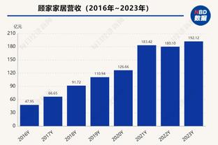 没能顶住压力！考文垂球员主罚点球一脚打飞了！